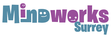 Mindworks logo