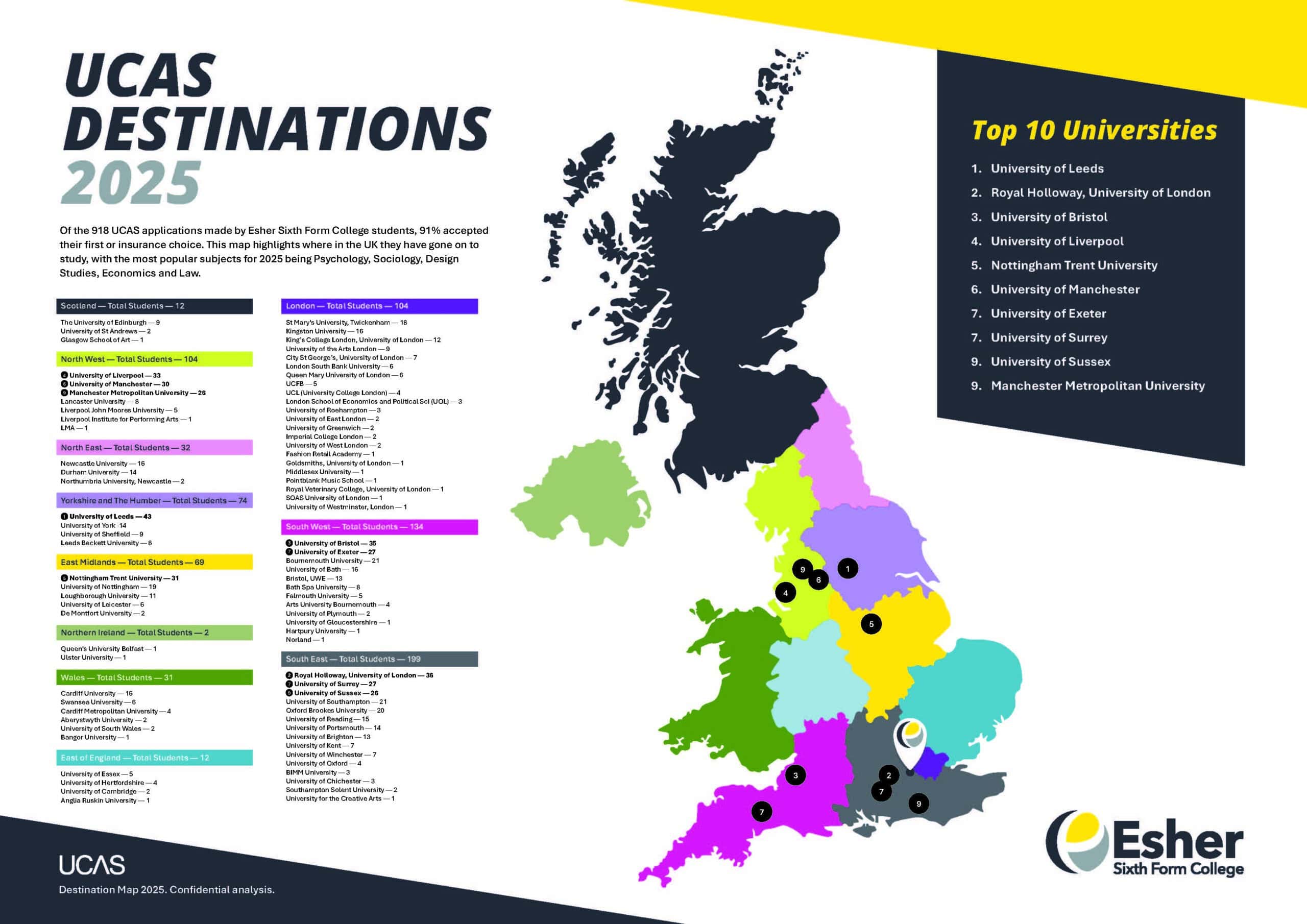 Esher Students Ucas Destinations 2025